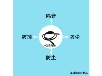 門(mén)窗關(guān)閉不緊怎么解決？