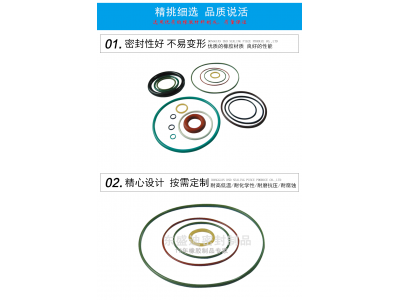 認識密封件的類(lèi)目知識點(diǎn)